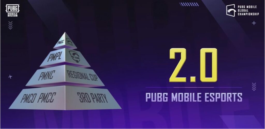 PUBG Mobile new esports system