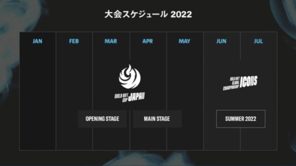 Wild Rift Japan Cup 2022 announced