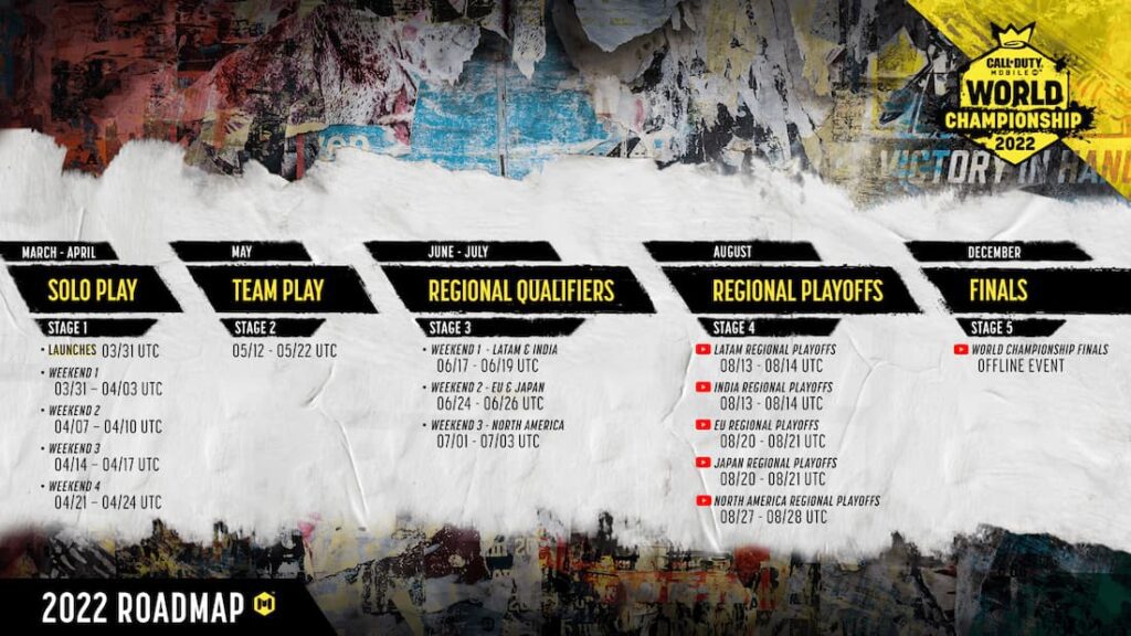 COD Mobile World Championship 2022