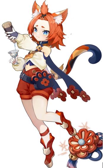 Genshin Impact artifact sets characters