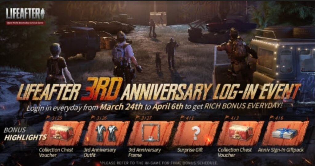 life after 3rd anniversary log in event