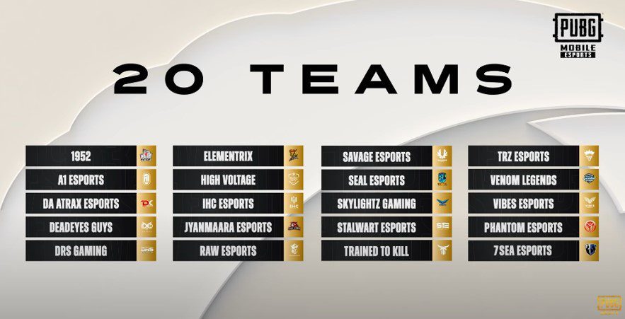 PUBG Mobile PMPL South Asia Spring 2022