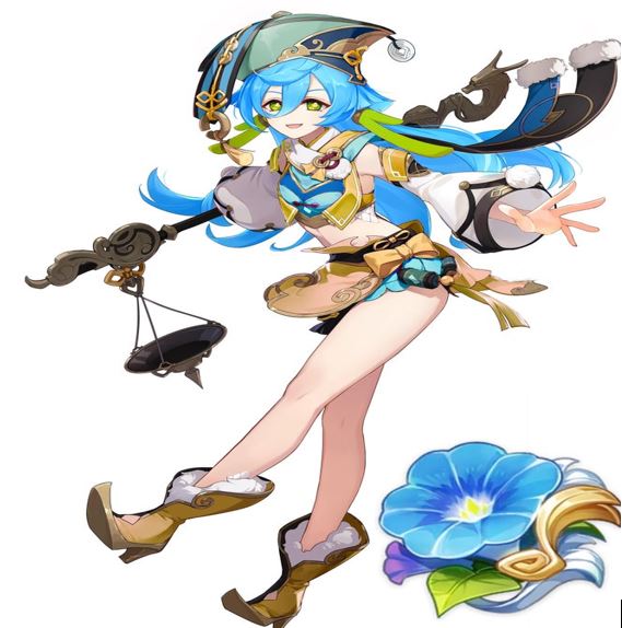 Genshin Impact artifact sets characters