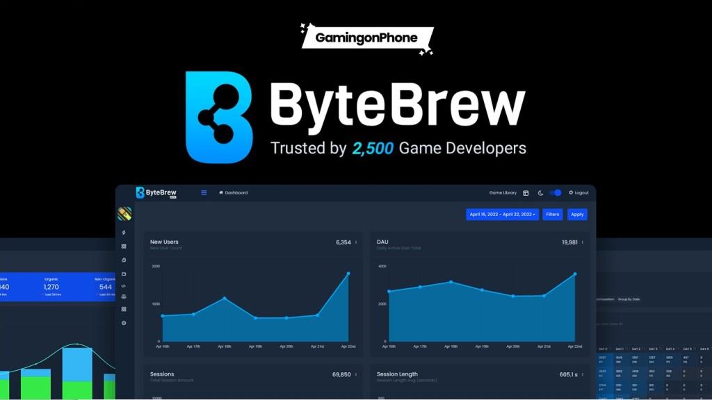 ByteBrew Introduces Custom Workspace, A New Data Playground For Game Devs