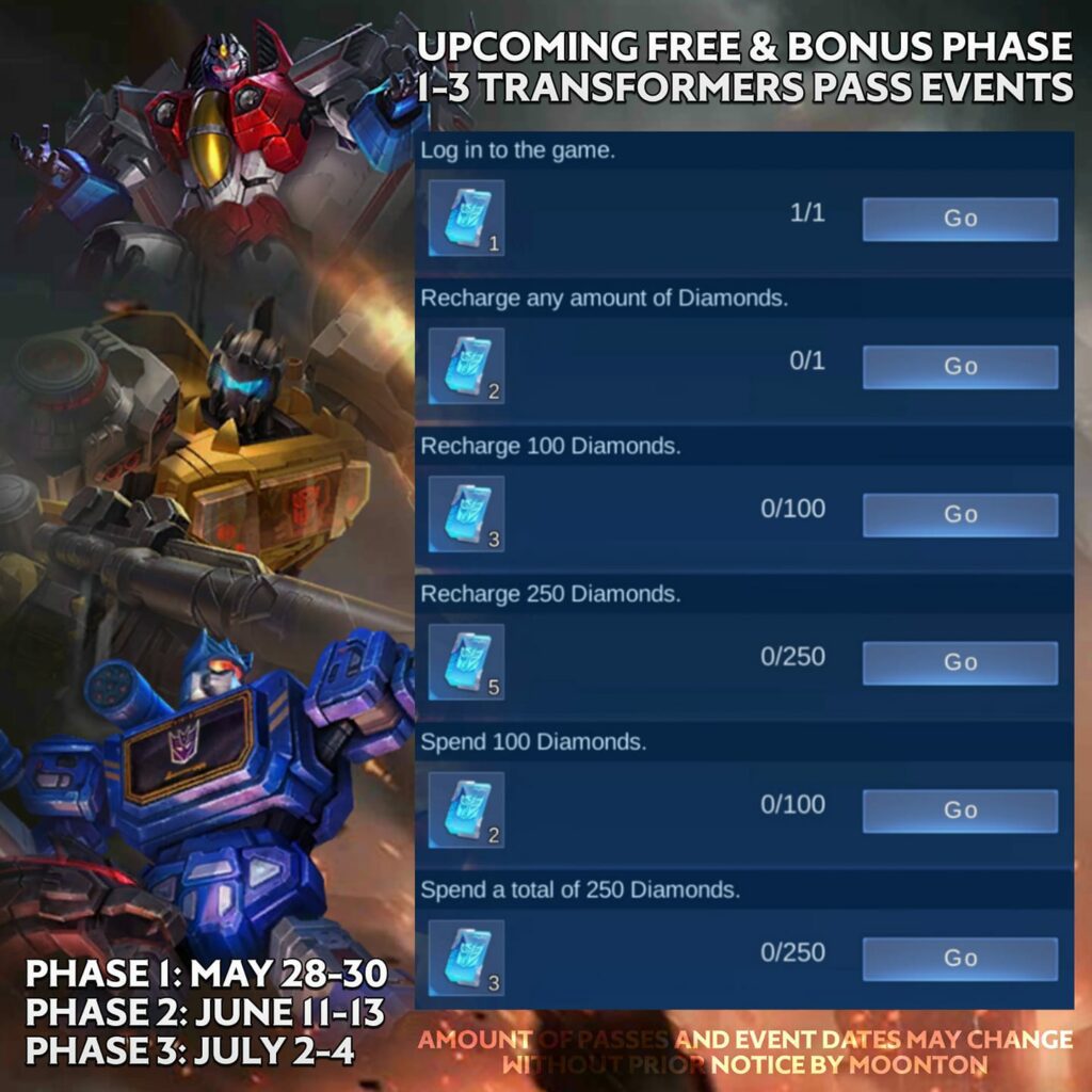 MLBB x Transformers Phase 2: Free and Bonus event MLBB x Star Wars collaboration (Image via MOONTON Games)