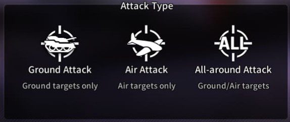 attack type