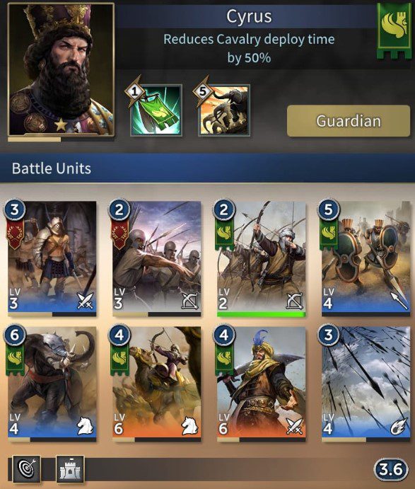 Garrison Road to Valor: Empires Beginners Guide