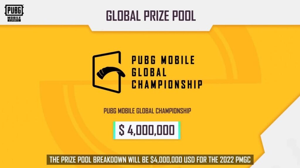 PUBG Mobile Global Championship 2022