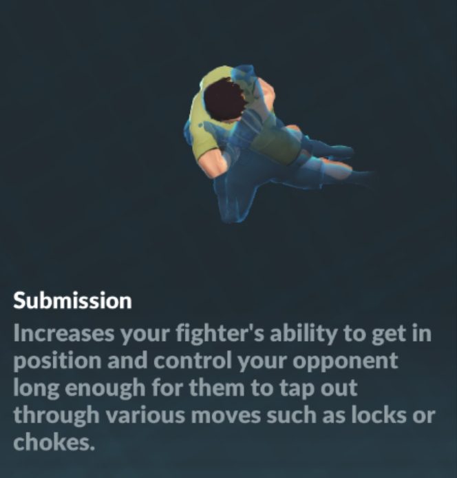 MMA Manager 2: Submission