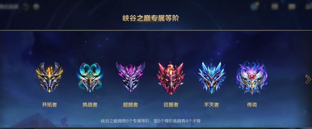 Wild Rift Patch 3.3 Update Ranked game