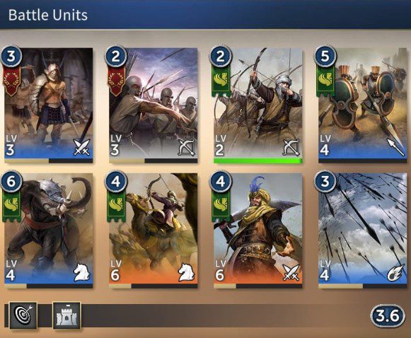 unit Road to Valor: Empires Beginners Guide
