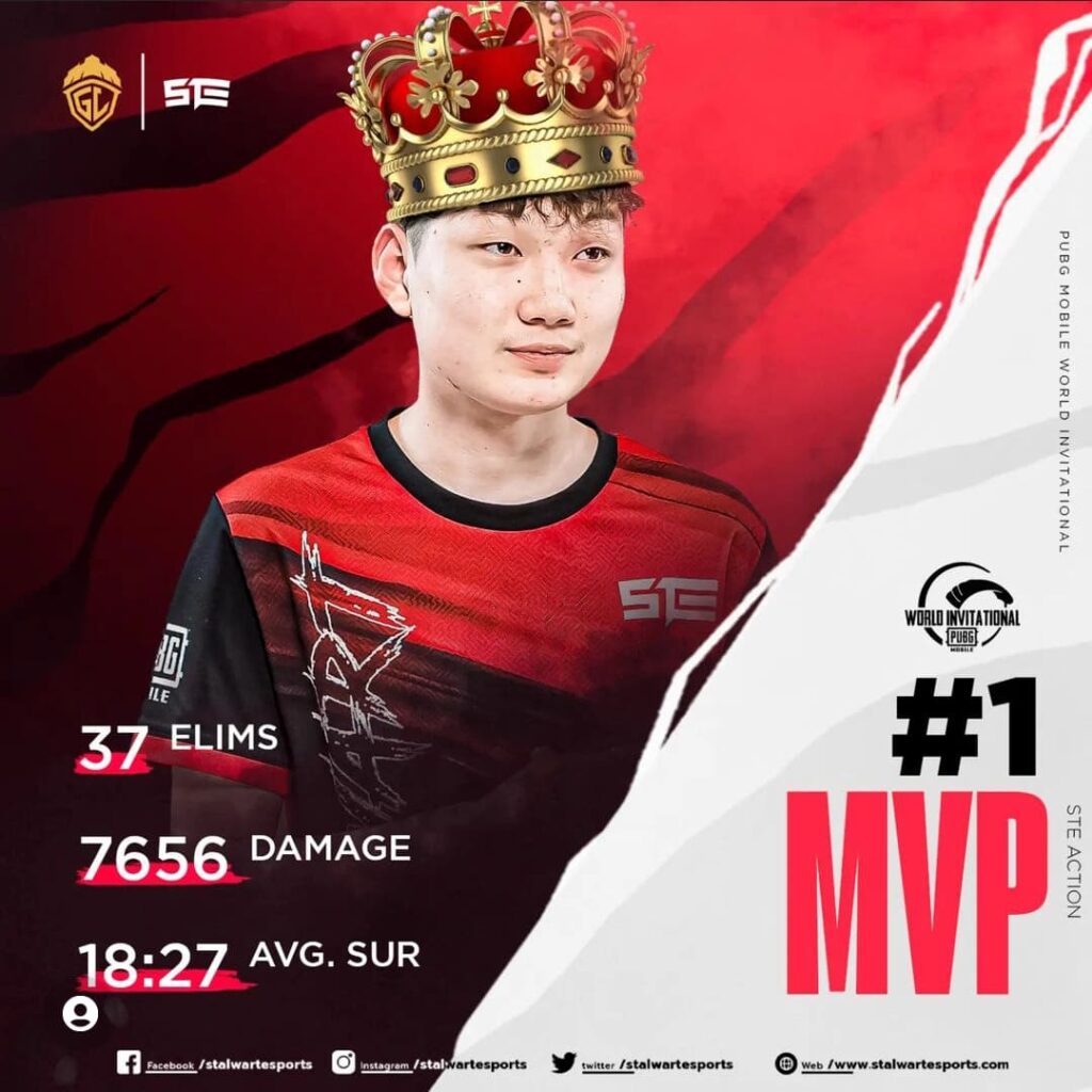 PMWI 2022 MVP champion