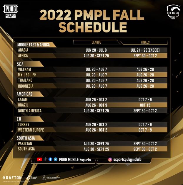 PUBG Mobile PMPL South Asia Fall 2022 schedule