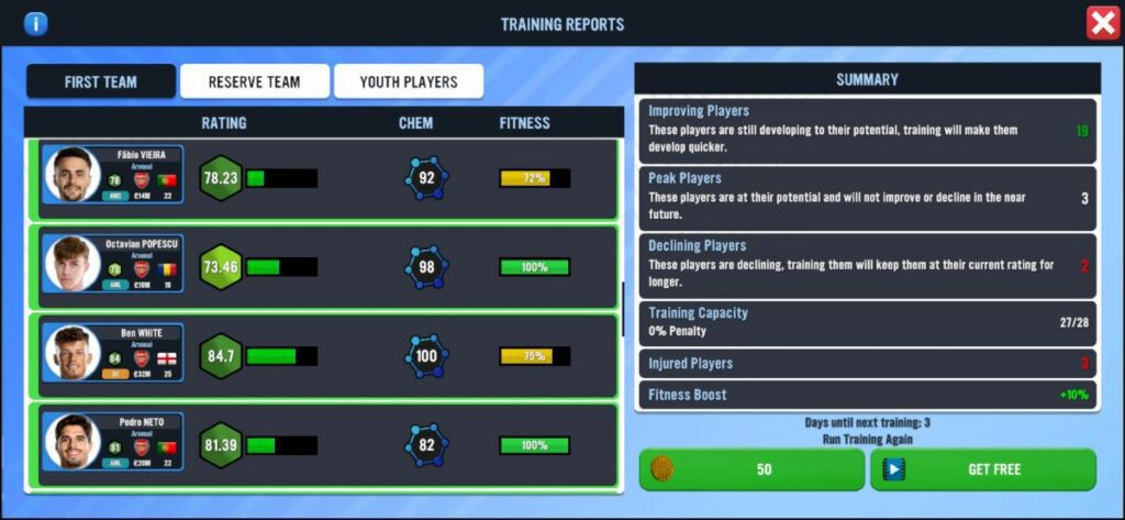 SM23 Training report