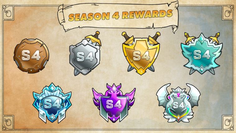 Season 4 rewards
