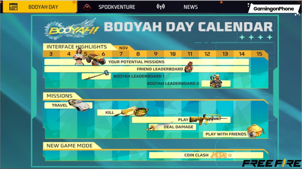 Free Fire: Tips to obtain free rewards in the 'Booyah Day Calendar' 2022  event