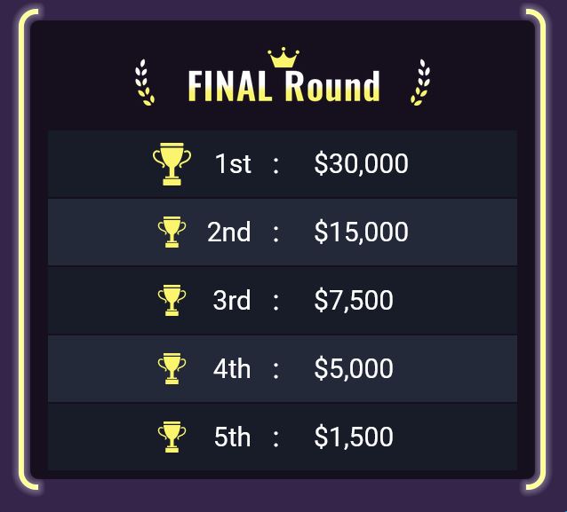 pokemon unite asia champions league prize