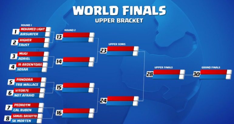 Clash Royale League 2023 world finals upper bracket draw