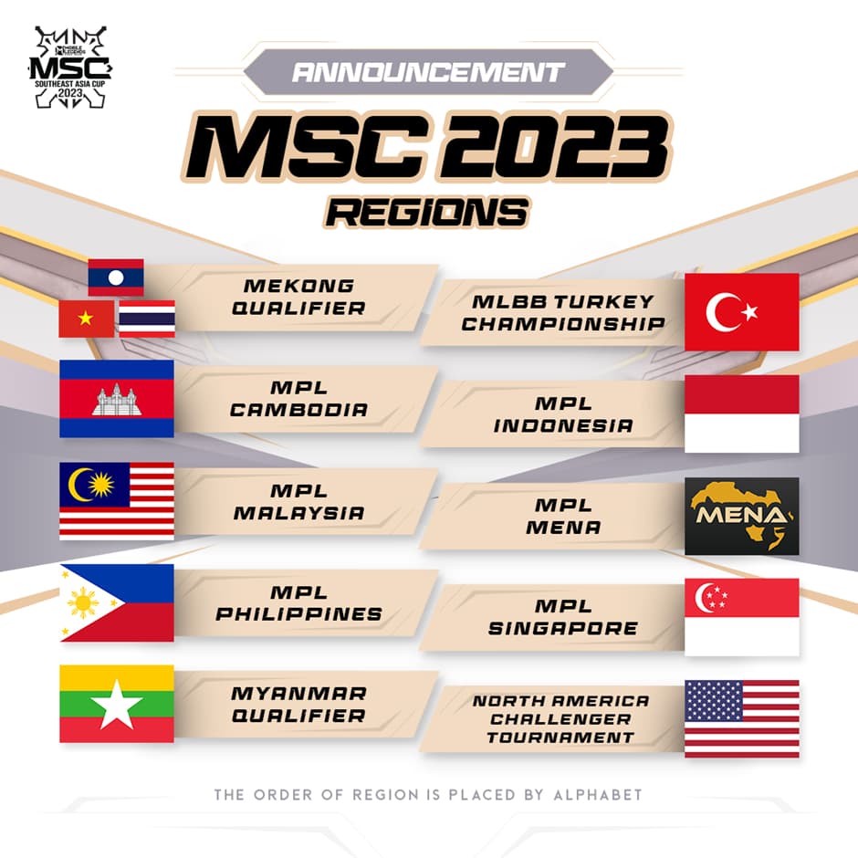 Mobile Legends Southeast Asia Cup MSC 2023
