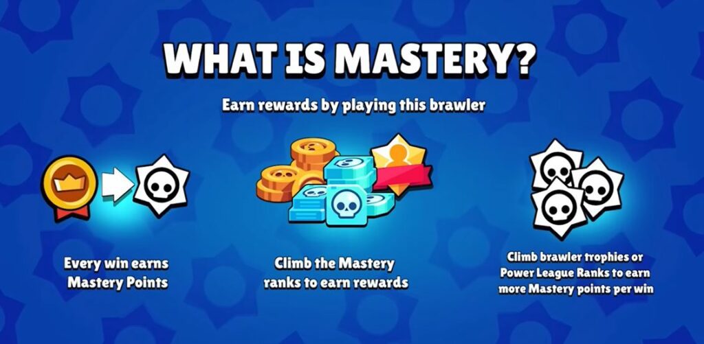Brawl Stars March 2023 Brawl Talk: New brawlers, Mastery System, new skins and more - GamingOnPhone (Picture 3)