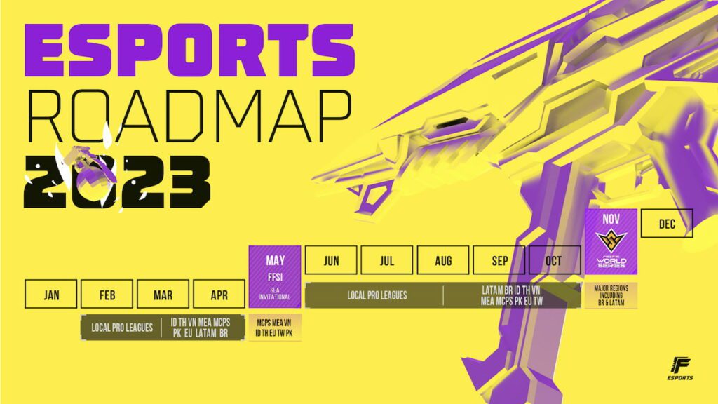 Free Fire: Garena announces exciting Esports roadmap for 2023 - GamingonPhone (Picture 1)
