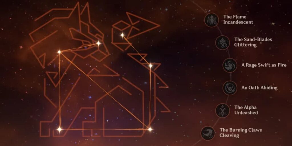 Genshin Impact Constellations breakdown for Dehya