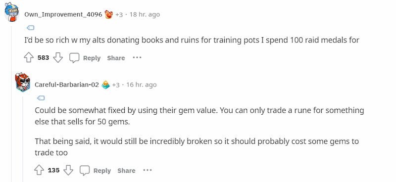 Discussions in Reddit