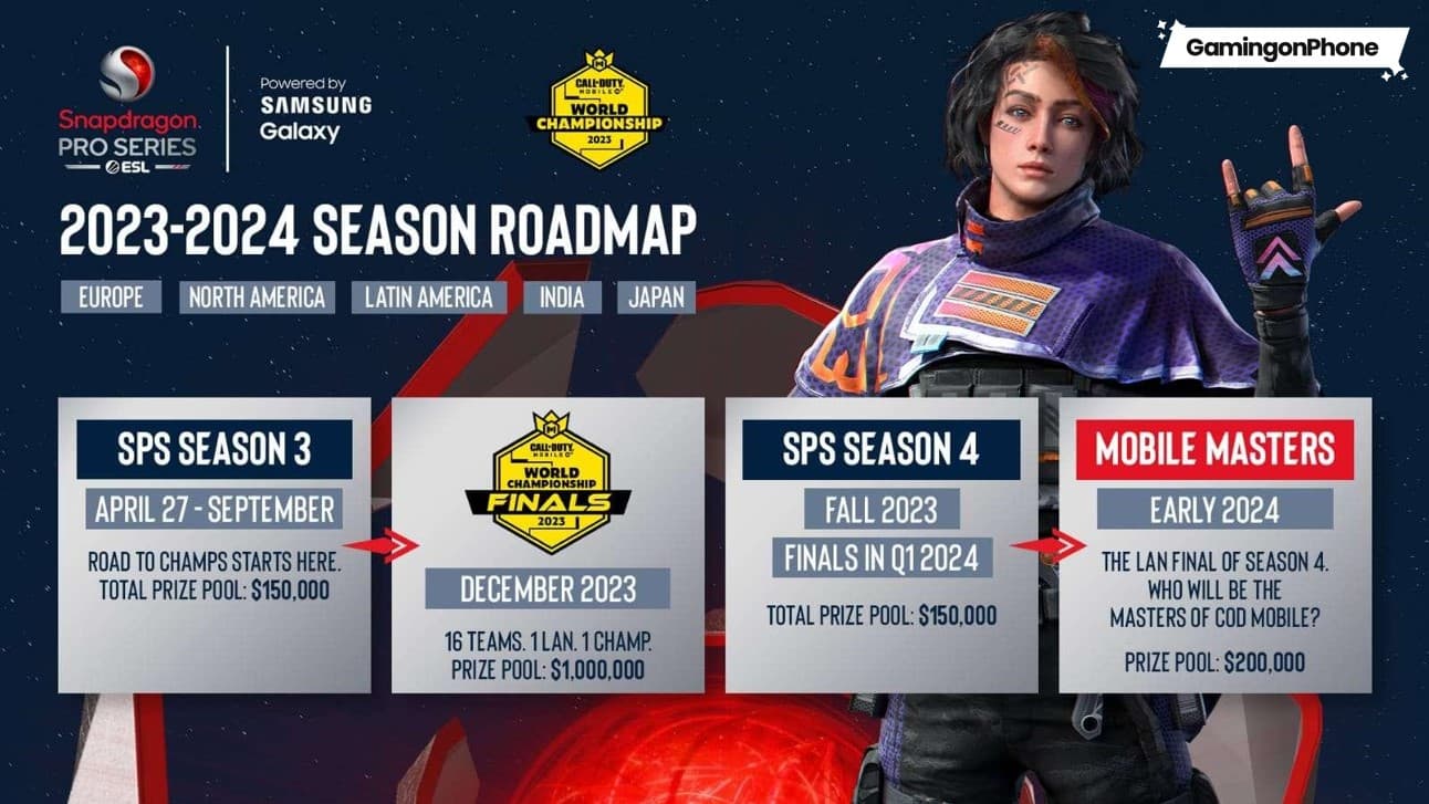 COD Mobile Esports Roadmap 2023 and 2024