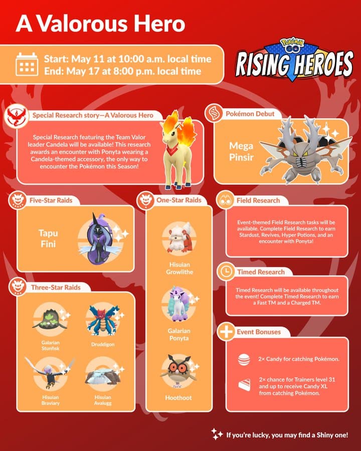 Pokemon Go A Valorous Hero Event Guide