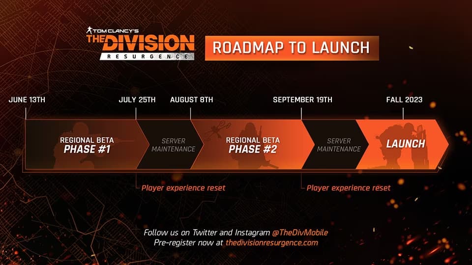 Beta roadmap The Division