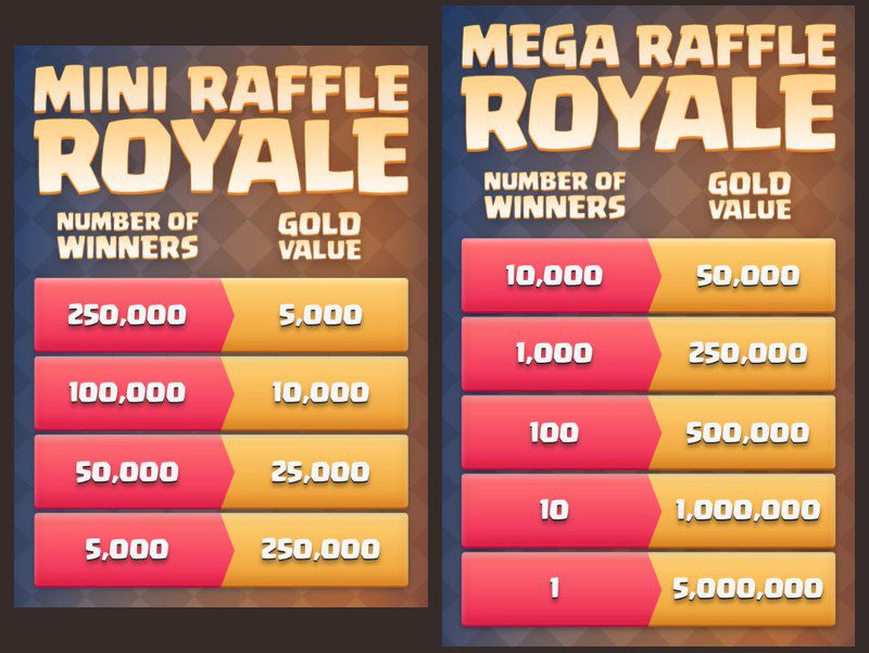 Clash Royale: Slash Royale and Raffle Royale events to start on June 5, 2023 - GamingOnPhone (Picture 1)