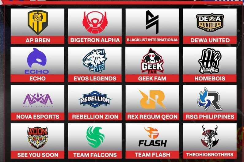 Mobile Legends ONE Esports MPL Invitational (MPLI) 2023 participant teams