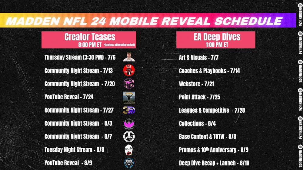 Madden NFL Mobile 24 reveal schedule