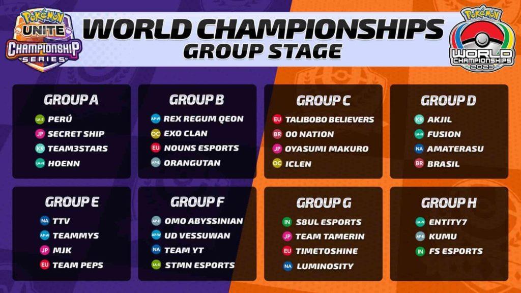 Pokemon-UNITE-World-Championship-2023-groups-format-scaled-1