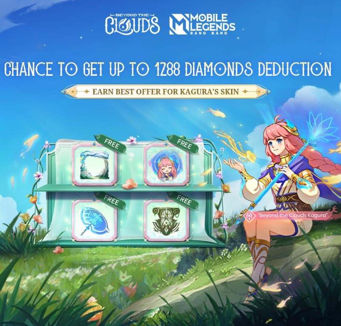 Mobile Legends Beyonds The Clouds Event Guide