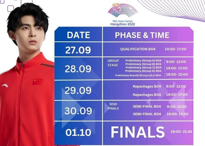 Asian Games PUBG Mobile