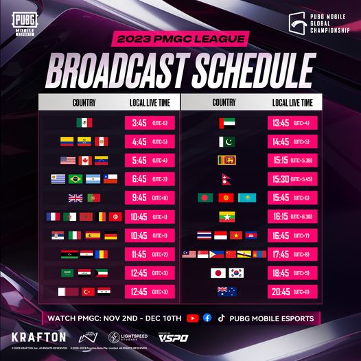 PUBG Mobile Global Championship (PMGC) 2023 broadcast schedule
