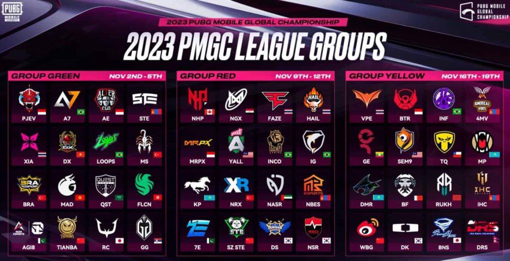 PUBG-Mobile-Global-Championship-PMGC-2023-list-of-participating-teams
