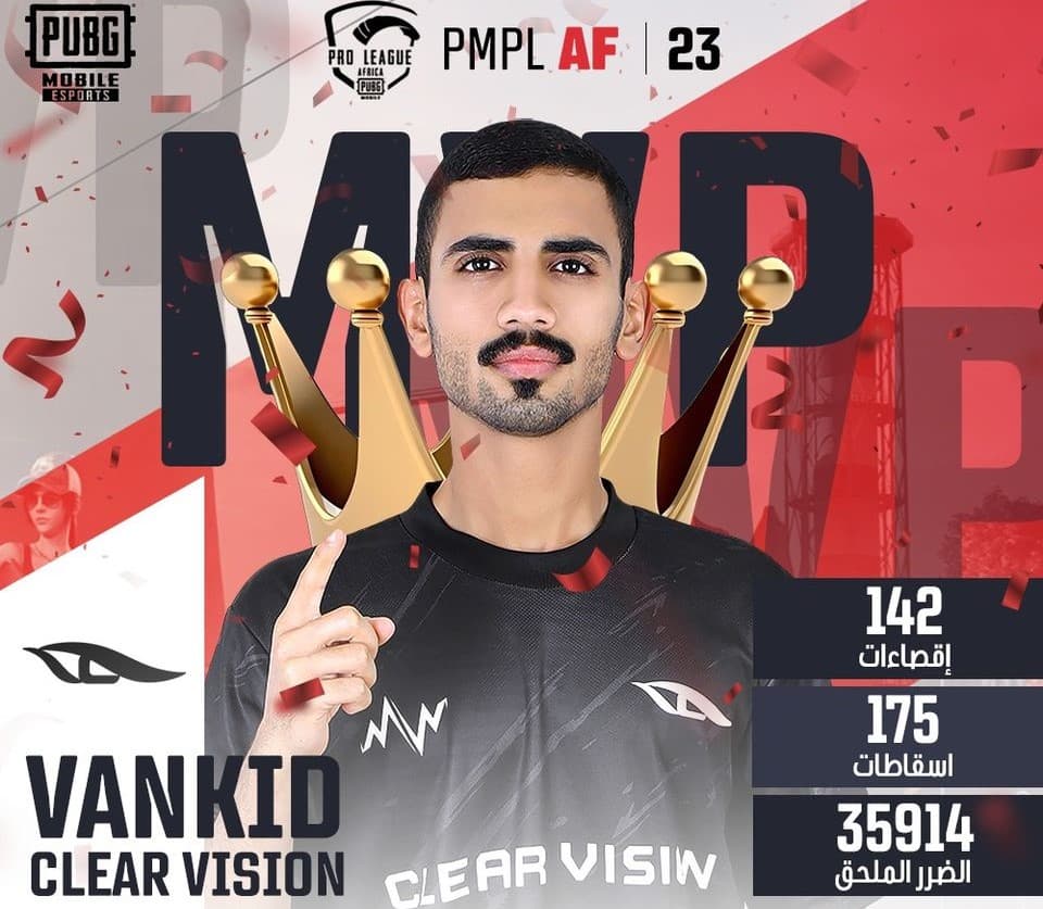 PUBG Mobile Pro League (PMPL) Africa Fall 2023 MVP