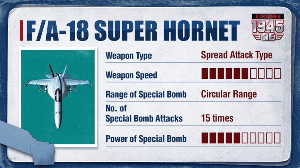 Strikers1945: RE F/A-18 SUPER HORNET