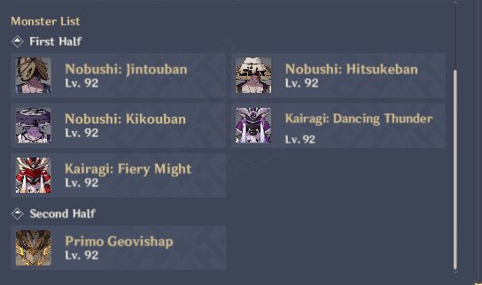 Genshin Impact 4.0 Spiral Abyss