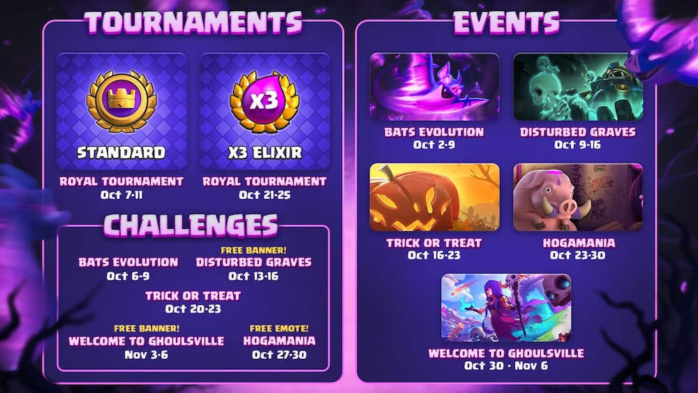 Clash Royale October 2023 Events
