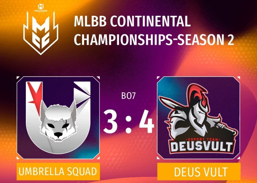 MLBB Continental Championships (MCC) Season 2 grand final match result