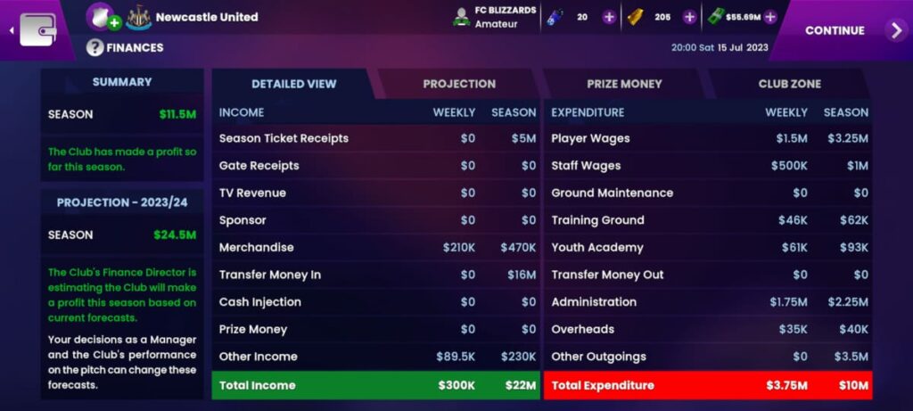 Soccer Manager 2024 finances