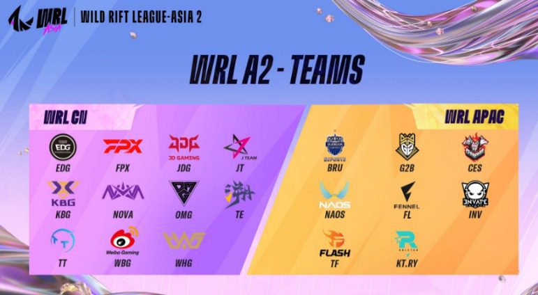 Wild Rift League (WRL) Asia Season 2 participant teams