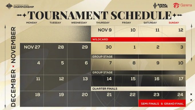 Arena of Valor International Championship (AIC) 2023 schedule
