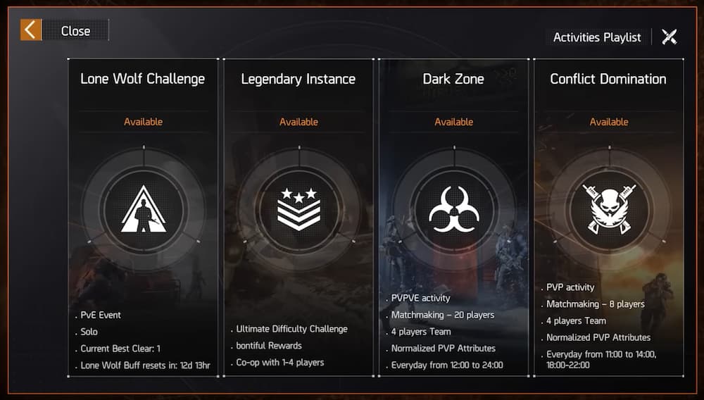 The Division Resurgence game modes