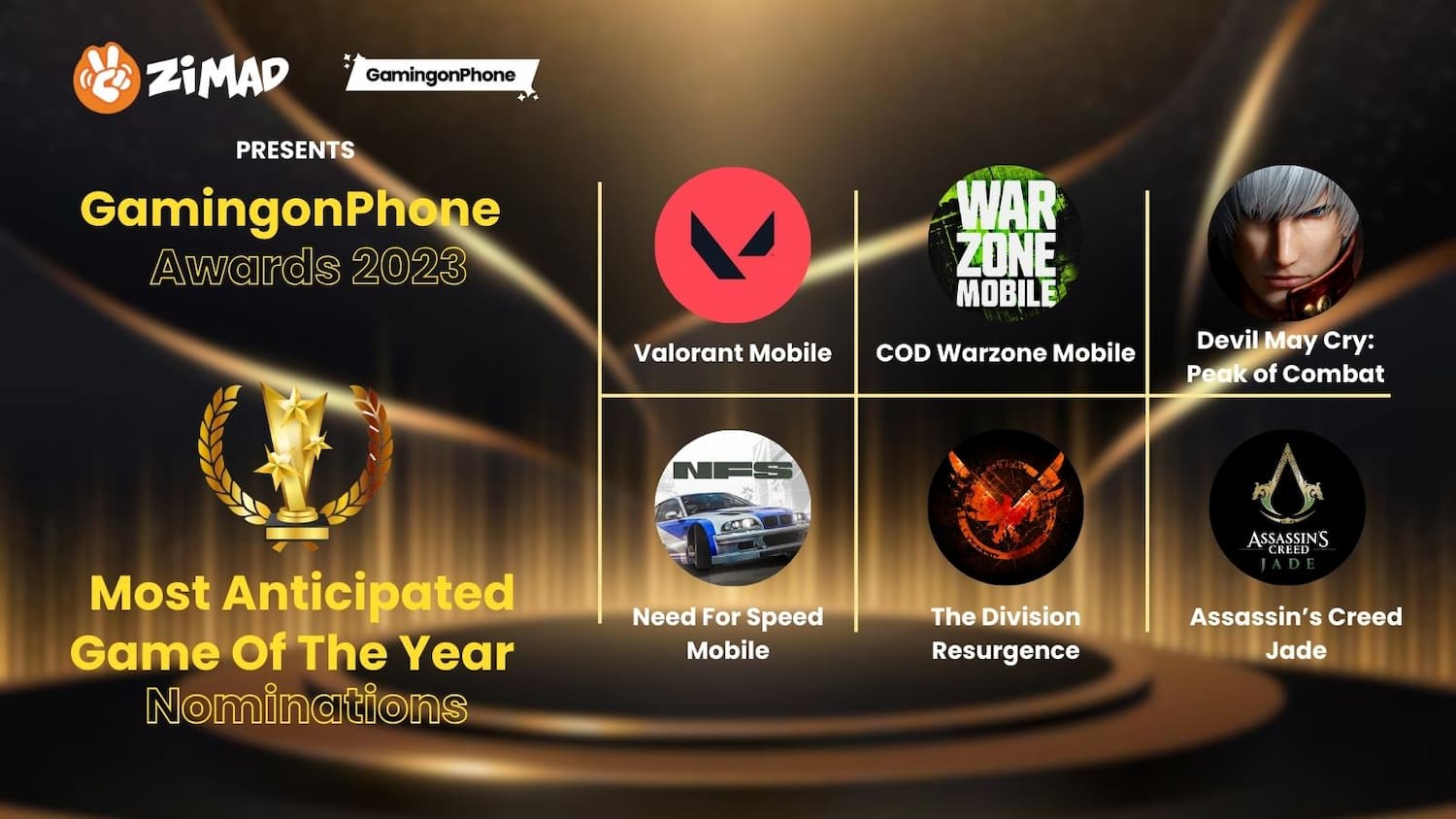 GamingonPhone Awards 2023 Finalists are announced across 15 categories - GamingOnPhone (Picture 13)