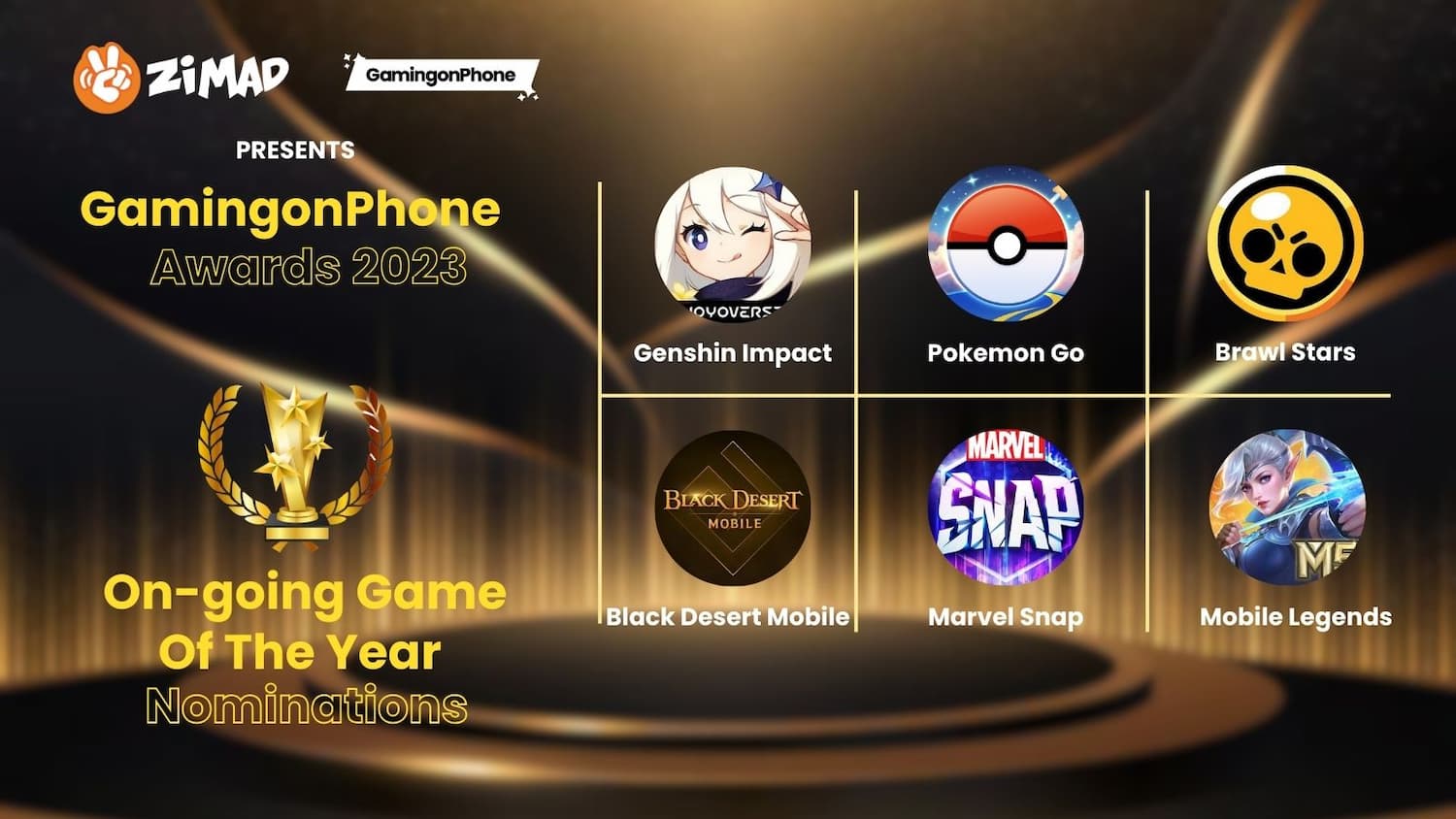 GamingonPhone Awards 2023 Finalists are announced across 15 categories - GamingOnPhone (Picture 2)