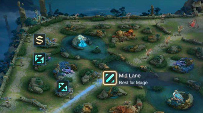 Mobile Legends Mid Lane